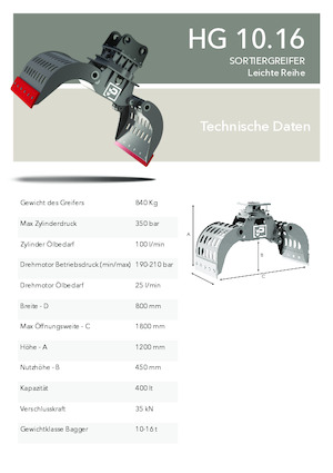 Sloopsorteergrijpers Promove HG 10.16