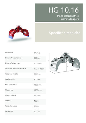 Sloopsorteergrijpers Promove HG 10.16