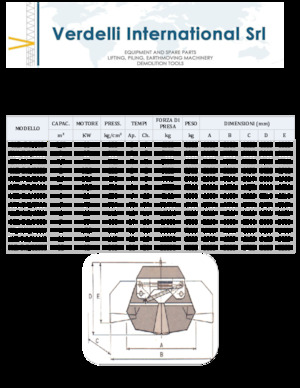 Sloopsorteergrijpers Verdelli M.E.-O. 2/2500