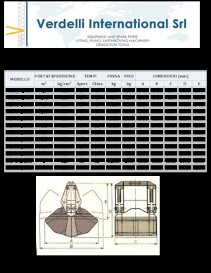Sloopsorteergrijpers Verdelli M.I.-V. 4/2000