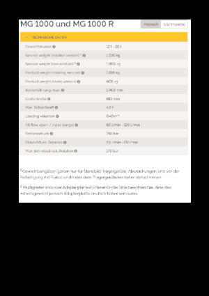 Sloopsorteergrijpers Epiroc MG 1000 