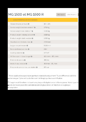 Sloopsorteergrijpers Epiroc MG 1500 R 