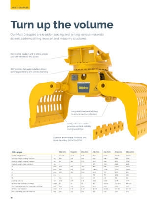 Sloopsorteergrijpers Epiroc MG 1000 