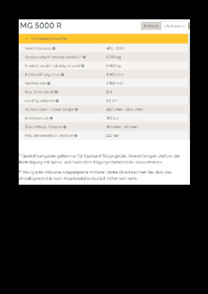 Sloopsorteergrijpers Epiroc MG 5000 R