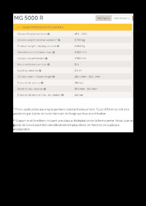 Sloopsorteergrijpers Epiroc MG 5000 R