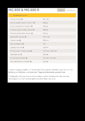 Sloopsorteergrijpers Epiroc MG 800 R 