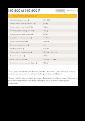 Sloopsorteergrijpers Epiroc MG 800 R 
