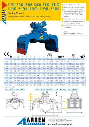 Sloopsorteergrijpers Arden S 3001