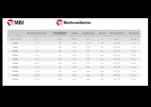Sloopsorteergrijpers MBI SG2700