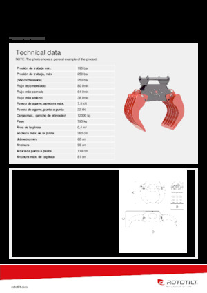 Sloopsorteergrijpers Rototilt® SOG80