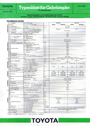 Dieselheftrucks Toyota 02-5 FD 33