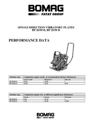 Eenrichtings Trilplaten Bomag BP 20/50 D