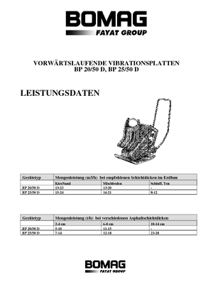 Eenrichtings Trilplaten Bomag BP 20/50 D