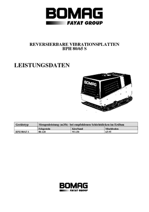 Omkeerbare Trilplaten Bomag BPH 80/65 S