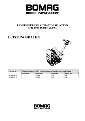 Omkeerbare Trilplaten Bomag BPR 25/50 D