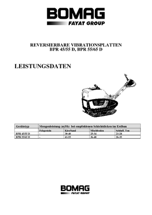 Omkeerbare Trilplaten Bomag BPR 45/55 D