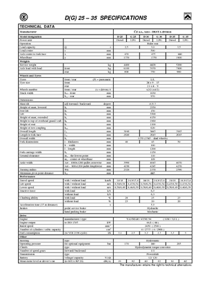 Dieselheftrucks Desta D 35