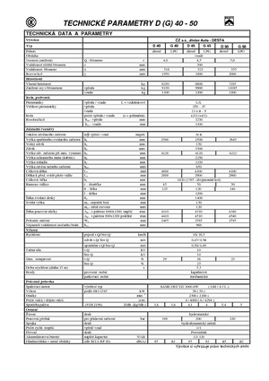 Dieselheftrucks Desta D 40