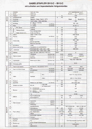 Dieselheftrucks OM-Pimespo DI 15 C