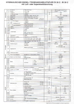 Dieselheftrucks OM-Pimespo DI 20 C