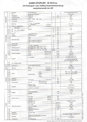 Dieselheftrucks OM DI 50 C 500