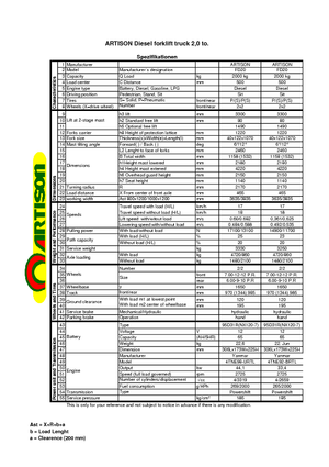 Dieselheftrucks Artison FD 20