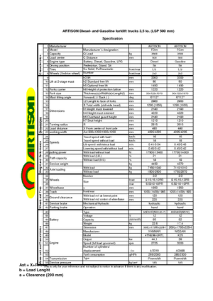 Dieselheftrucks Artison FD 35