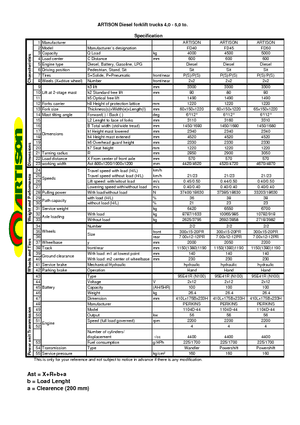 Dieselheftrucks Artison FD 40
