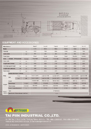 Dieselheftrucks Artison FD 60