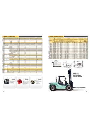 Dieselheftrucks Maximal FD 80 T-MWL3