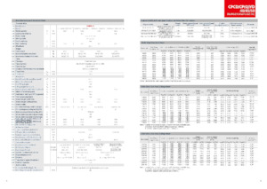 Dieselheftrucks Heli CPCD45