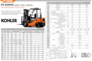 Dieselheftrucks OCTANE FD15