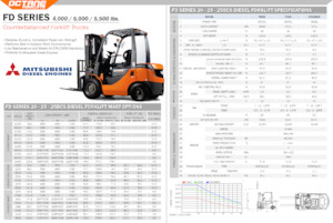 Dieselheftrucks OCTANE FD25BCS
