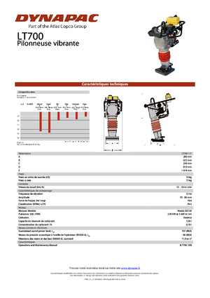 Benzine en Diesel Trilstampers Dynapac LT 700