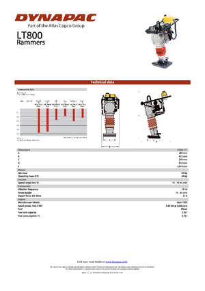 Benzine en Diesel Trilstampers Dynapac LT 800 11