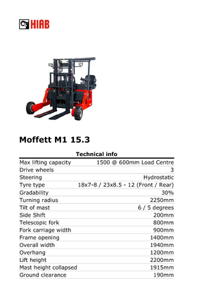 Heftrucks op diesel Moffett M 1-15.3