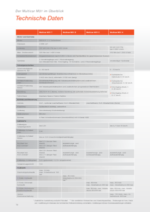 Voortrekhaak gemeentetrekker Multicar M31 H