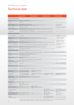 Voortrekhaak gemeentetrekker Multicar M31 H