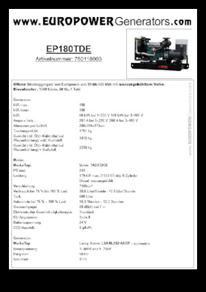 Diesel Generatoren Europower EP180TDE (LS)