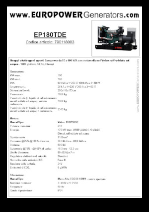 Diesel Generatoren Europower EP180TDE (MA)