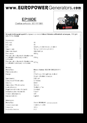 Diesel Generatoren Europower EP18DE (S)