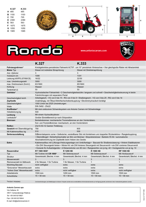Voortrekhaak gemeentetrekker Carraro Rondo K 333