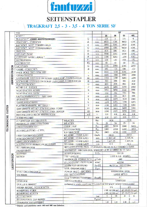 Diesel Zijladers Fantuzzi SF 25