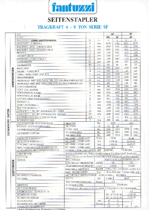 Diesel Zijladers Fantuzzi SF 60