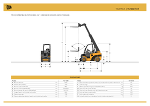 Telescoopladers JCB TLT30D 