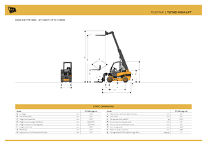 Telescoopladers JCB TLT30
