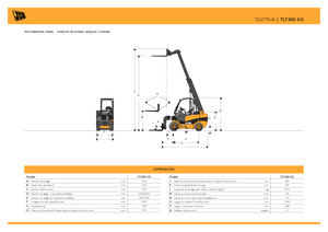Telescoopladers JCB TLT30