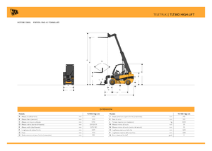 Telescoopladers JCB TLT30
