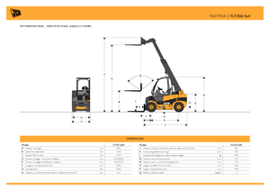 Telescoopladers JCB TLT35D