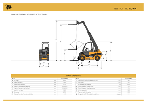 Telescoopladers JCB TLT35D